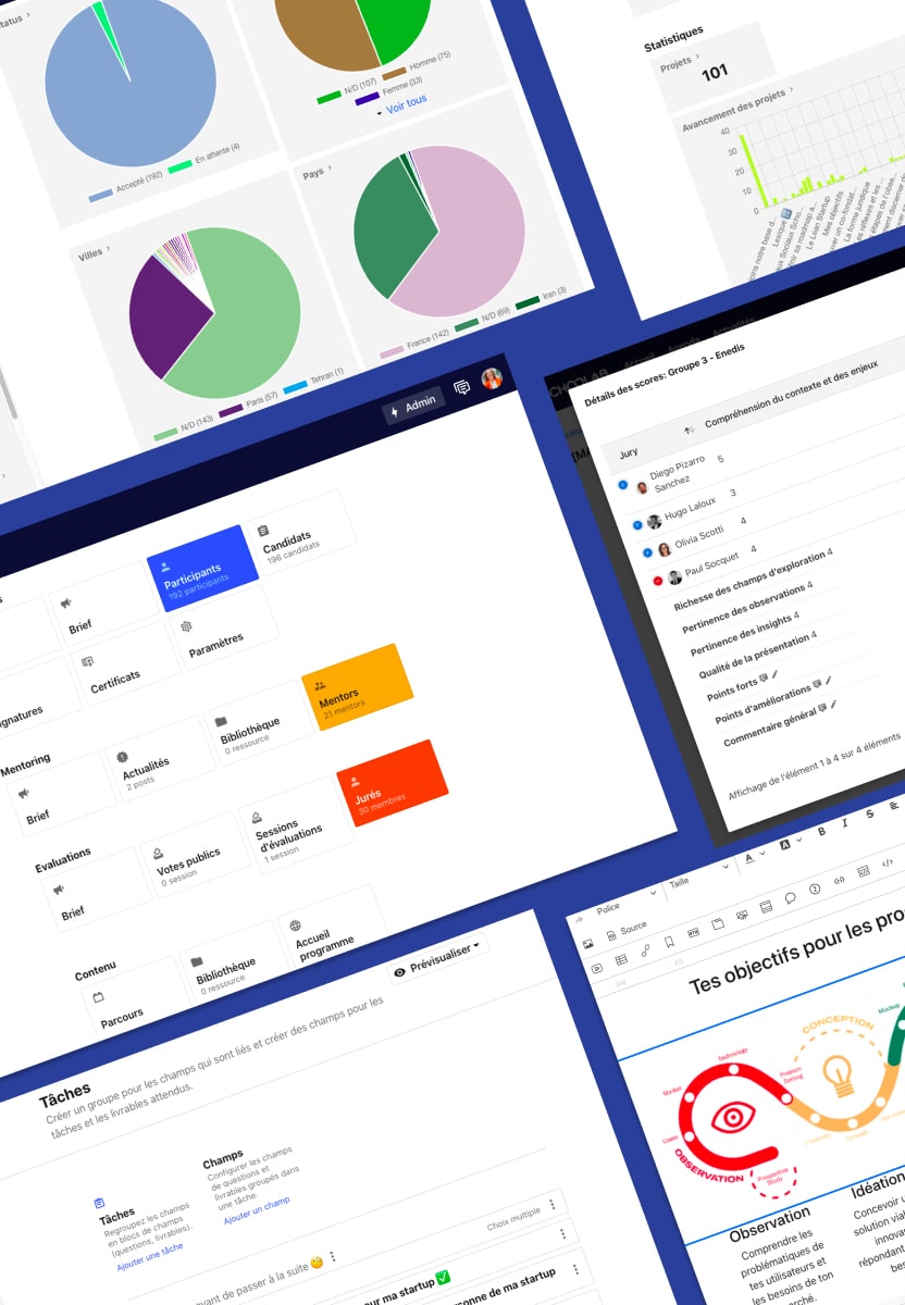 Visuelle de présentation du suivi de la plateforme Injetct